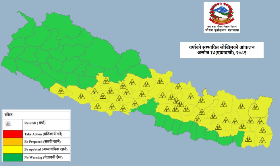 हिले दशैं हुने सम्भावनाः माैसमसम्बन्धी विशेष बुलेटिन यस्ताे छ