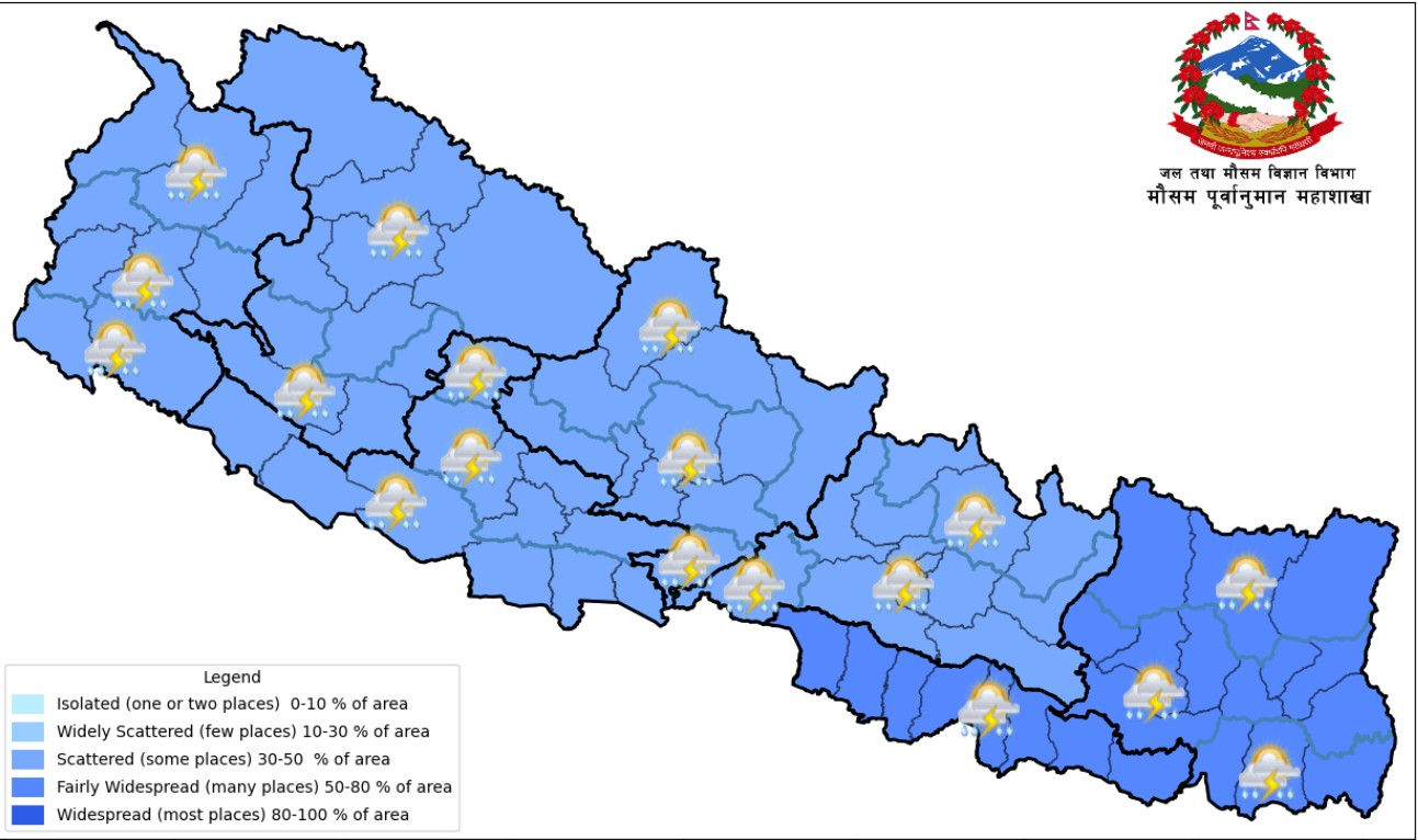 आगामी तीन दिन पानी पर्ने सम्भावना के छ ?, यस्ताे छ मौसम पूर्वानुमान